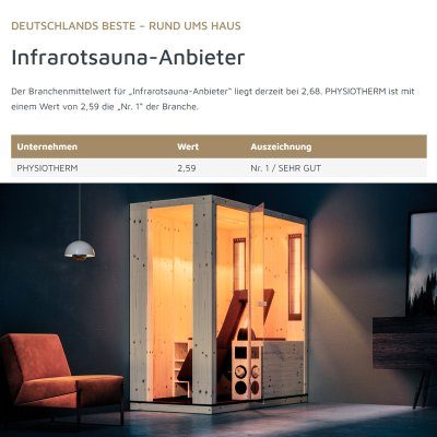 Deutschlands Beste